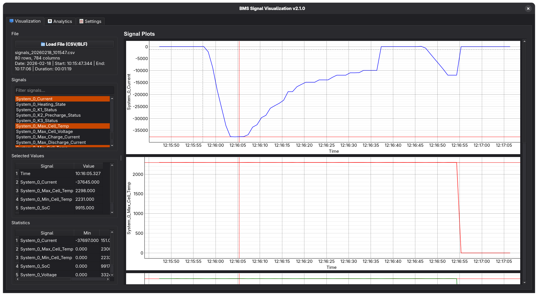 BMS Viz Tool — application screenshot