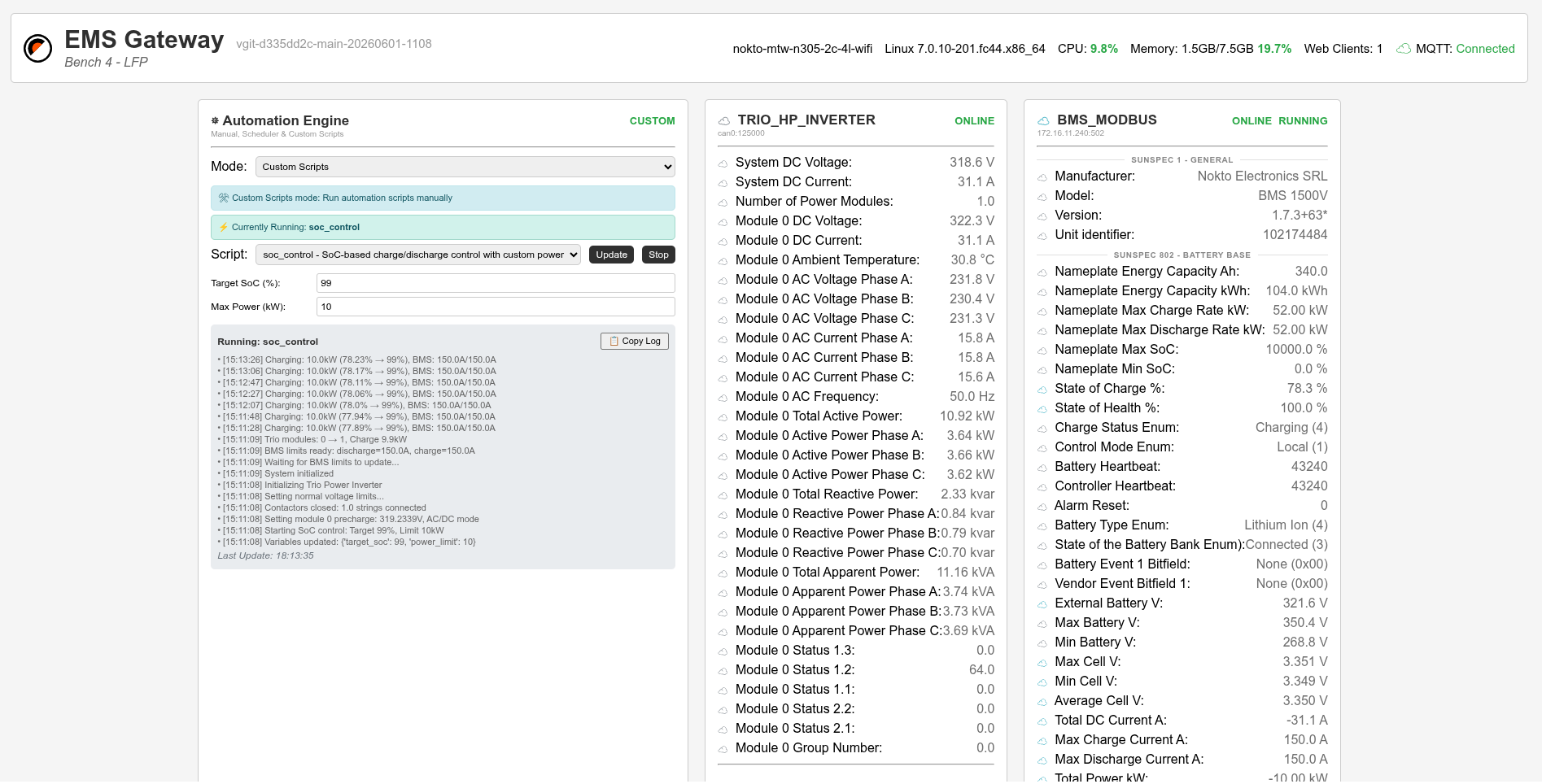 EMS Gateway local SCADA dashboard — single-line diagram with live device status and energy flow