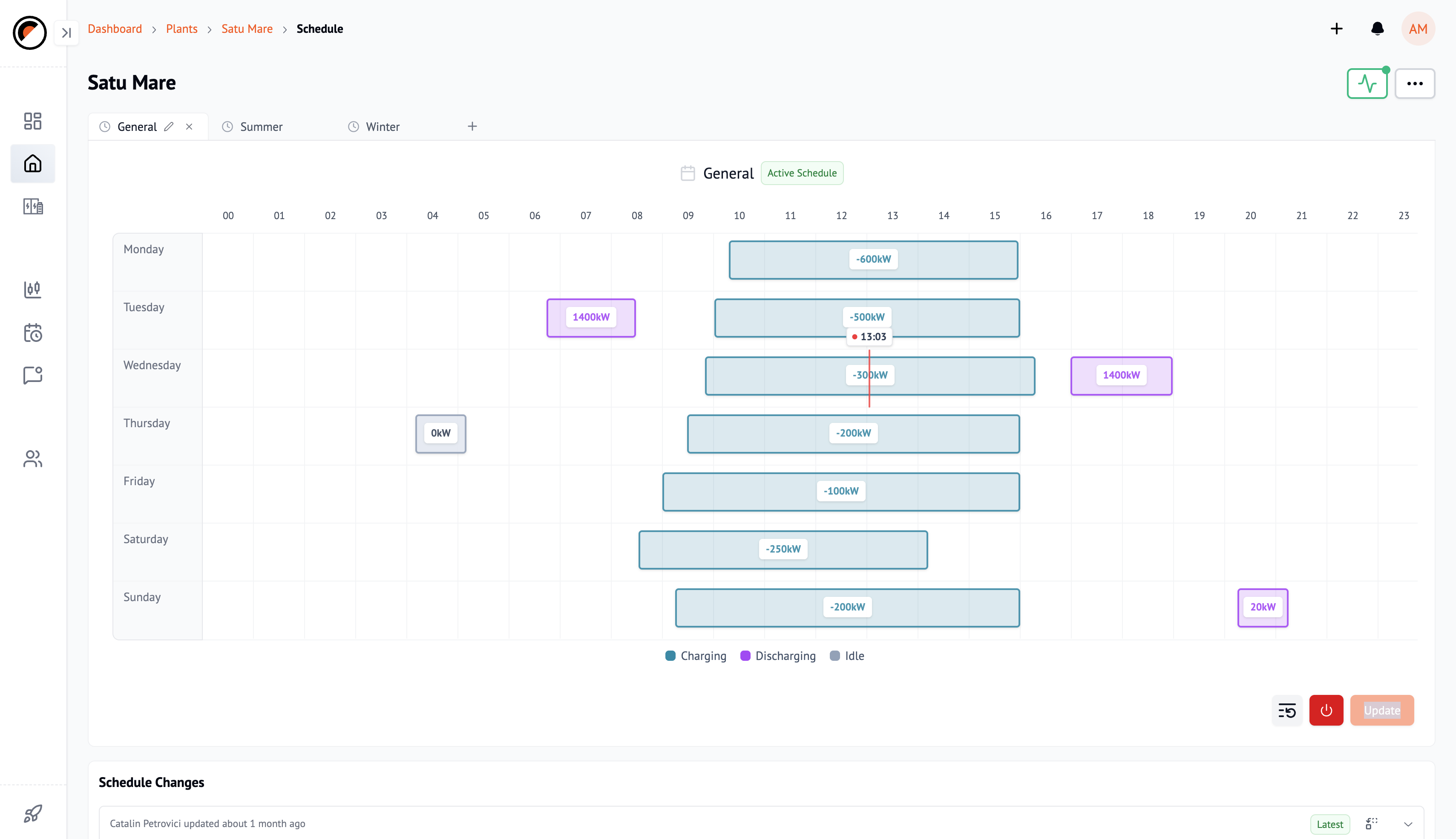 EMS Cloud schedule view — charge and dispatch scheduling interface for energy optimisation